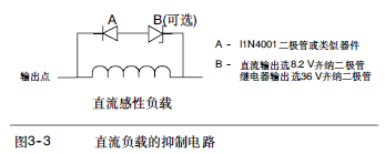 西门子s7-200 PLC