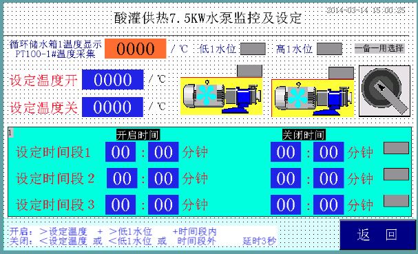 空压机热能转换机,余热回收,smart 1000 ie,西门子PLC编程