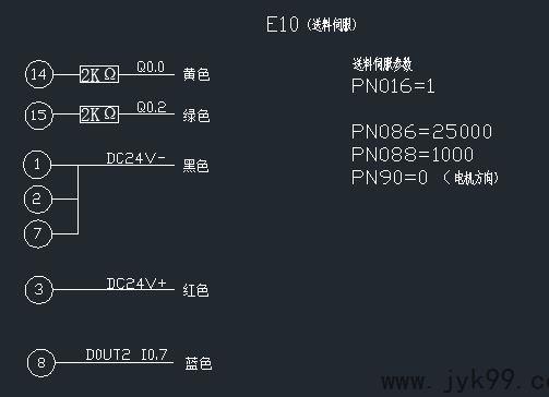 合信PLC伺服接线图